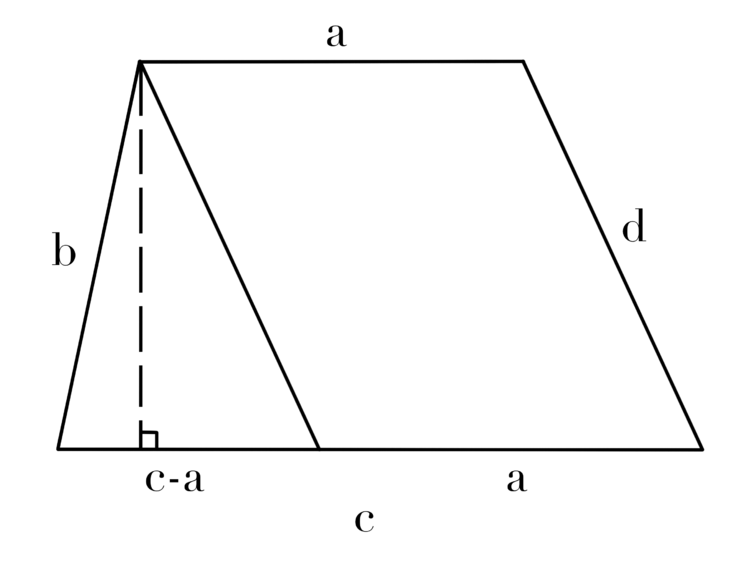 art of problem solving amc 12b