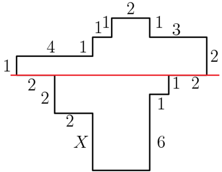 amc 8 art of problem solving