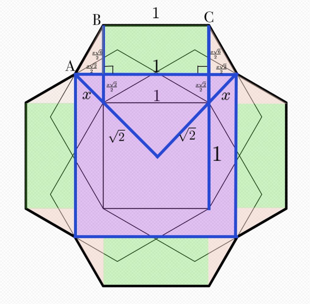 art of problem solving amc 12b