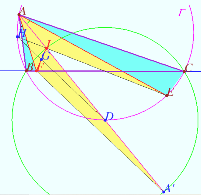 art of problem solving imo problems